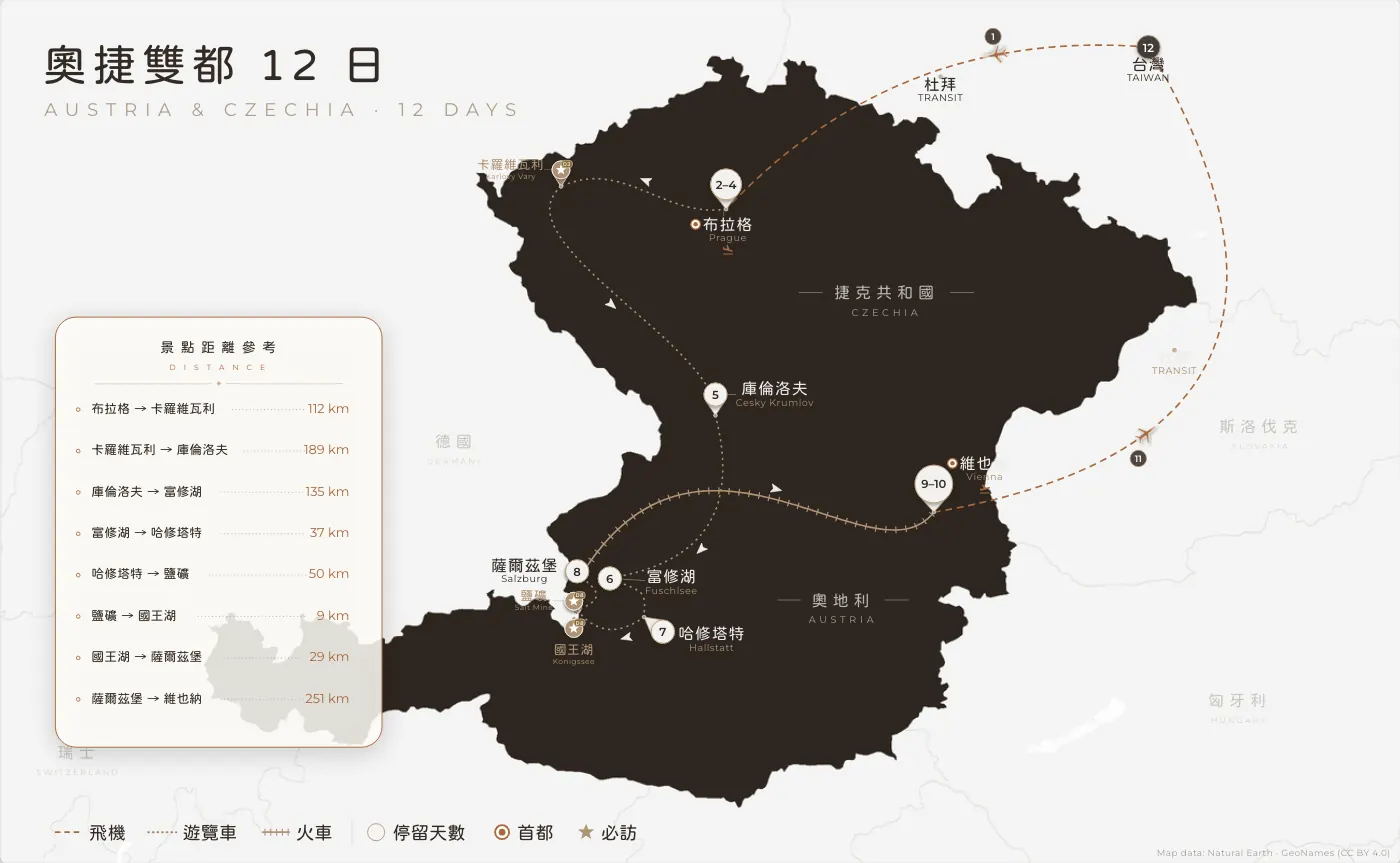 奧捷雙都｜奧地利 · 捷克 · 12 日