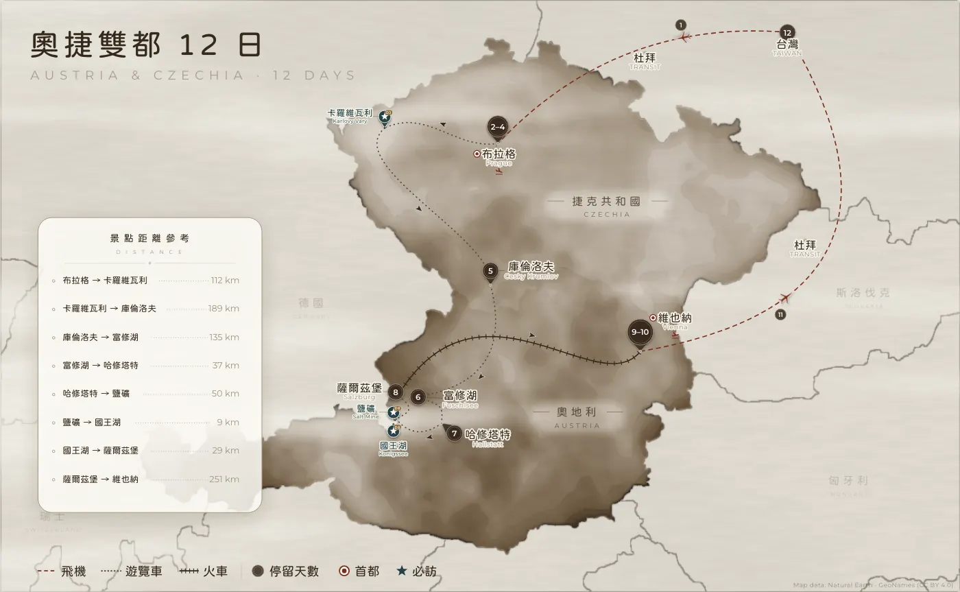 奧捷雙都｜奧地利 · 捷克 · 12 日