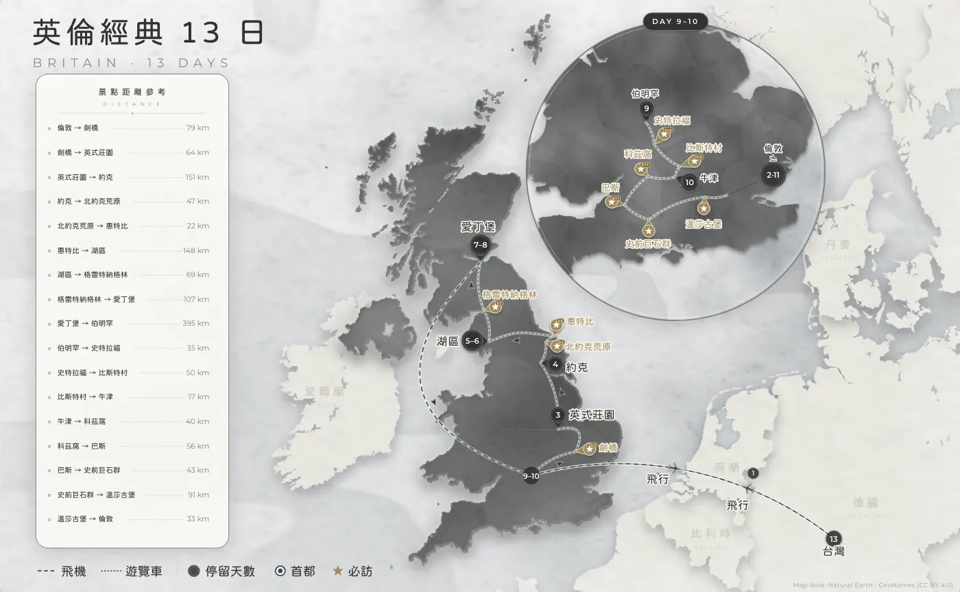 英倫經典｜英國 · 13 日