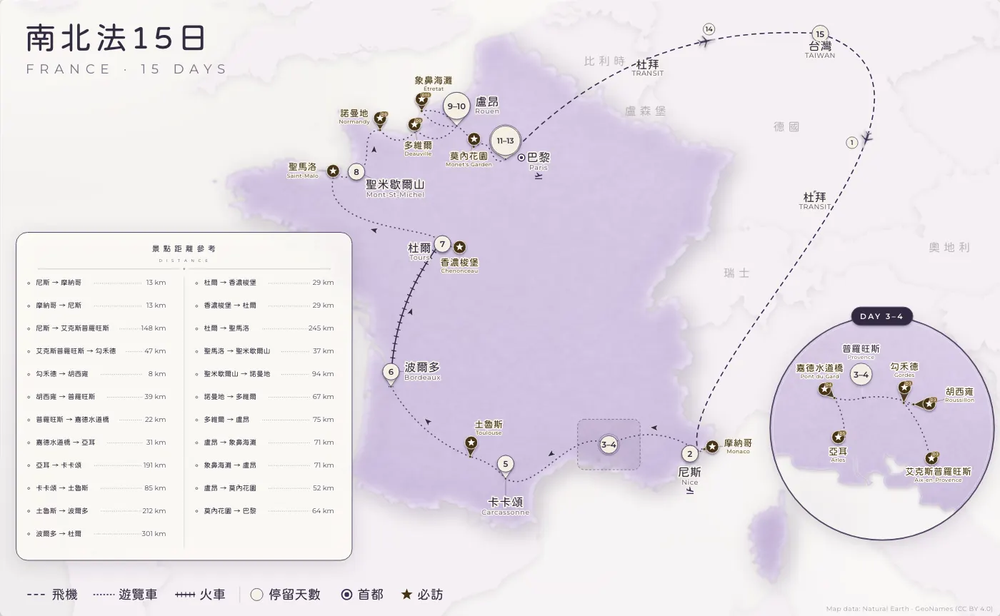 南北法縱走｜法國 · 15 日