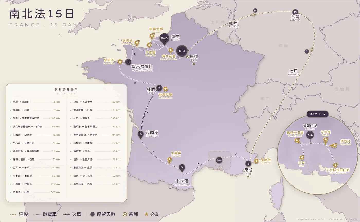 南北法縱走｜法國 · 15 日