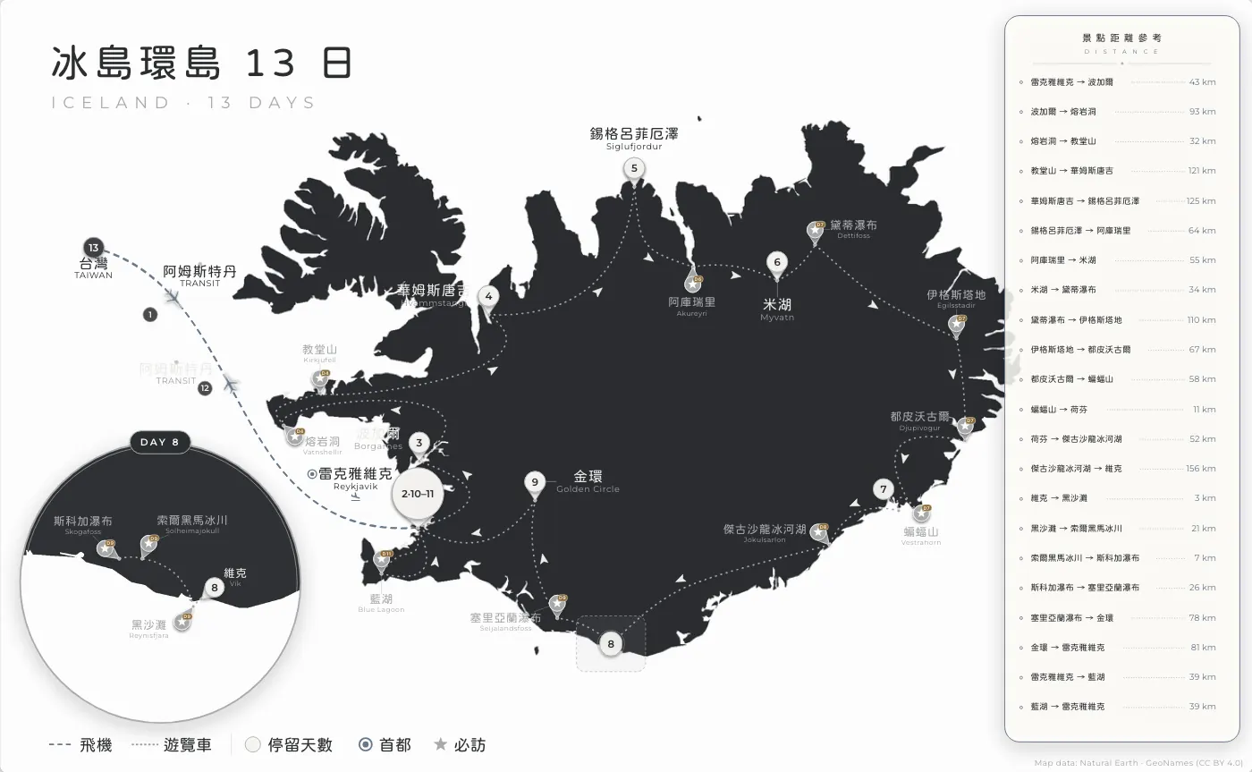 冰島環島｜冰島 · 13 日