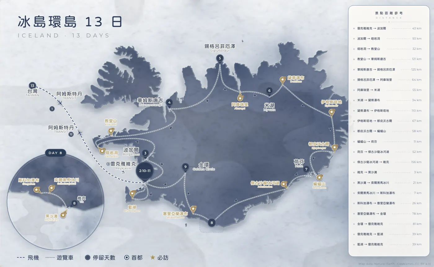 冰島環島｜冰島 · 13 日