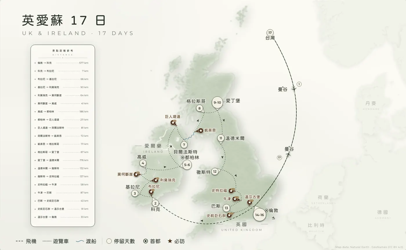 英愛蘇環遊｜英 · 愛 · 蘇 · 17 日