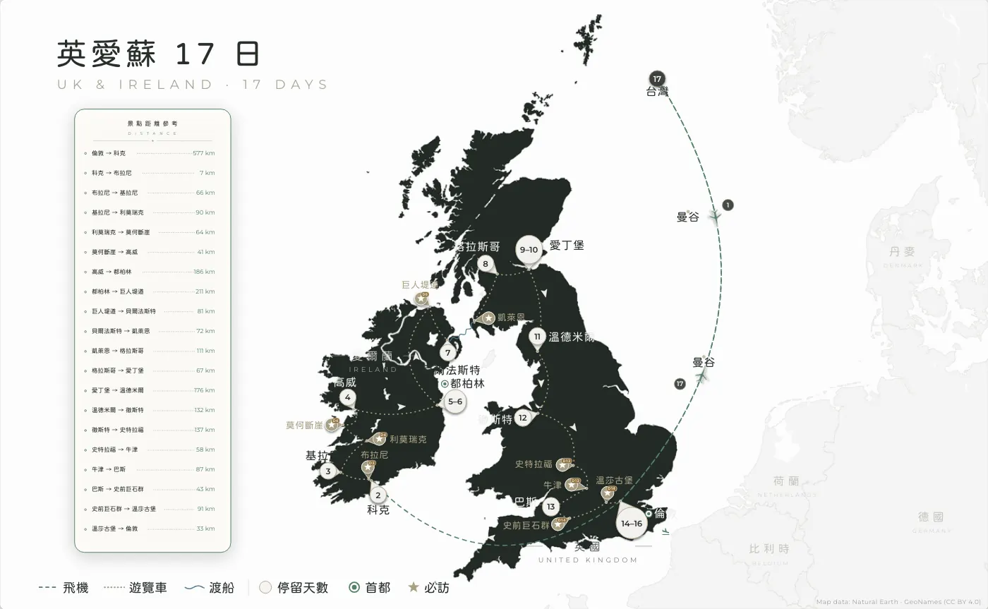 英愛蘇環遊｜英 · 愛 · 蘇 · 17 日