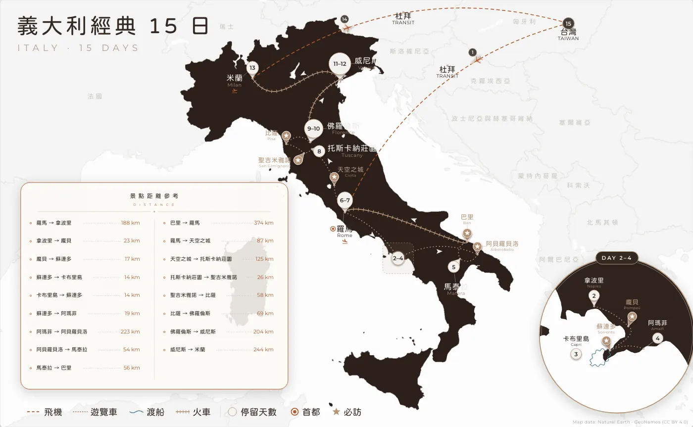 義大利經典｜義大利 · 15 日