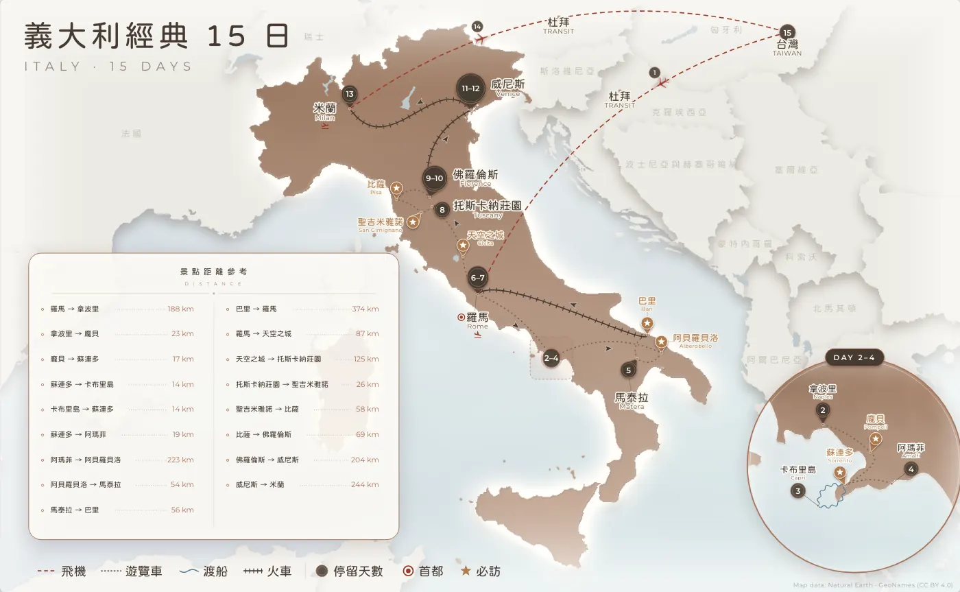 義大利經典｜義大利 · 15 日