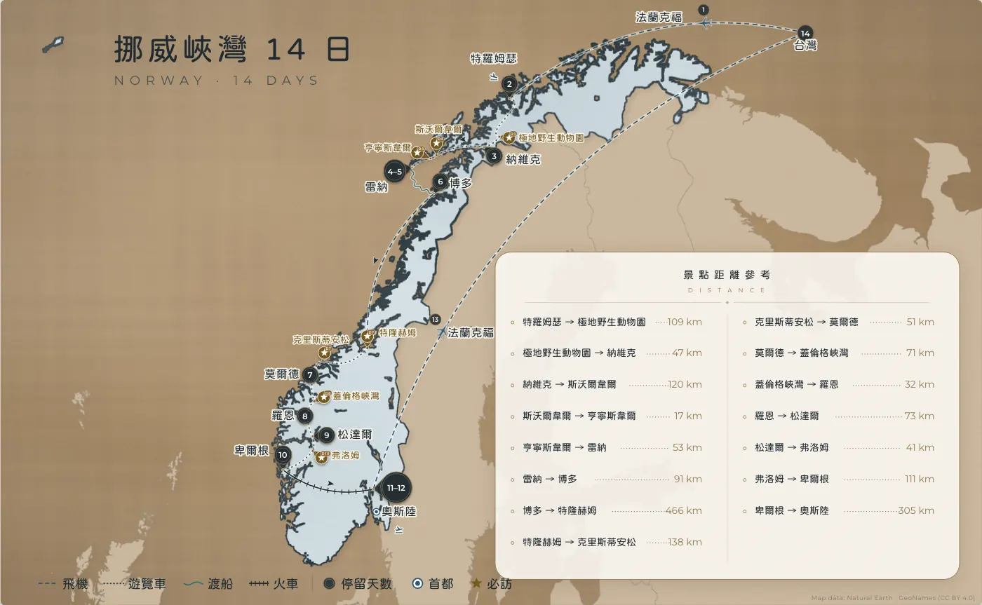 挪威峽灣｜挪威 · 14 日