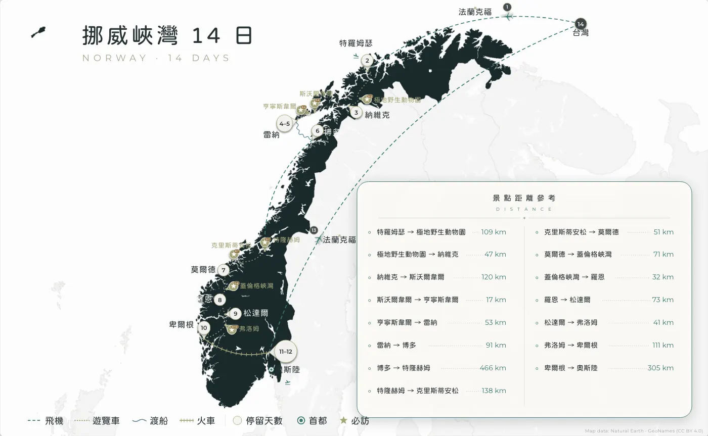 挪威峽灣｜挪威 · 14 日