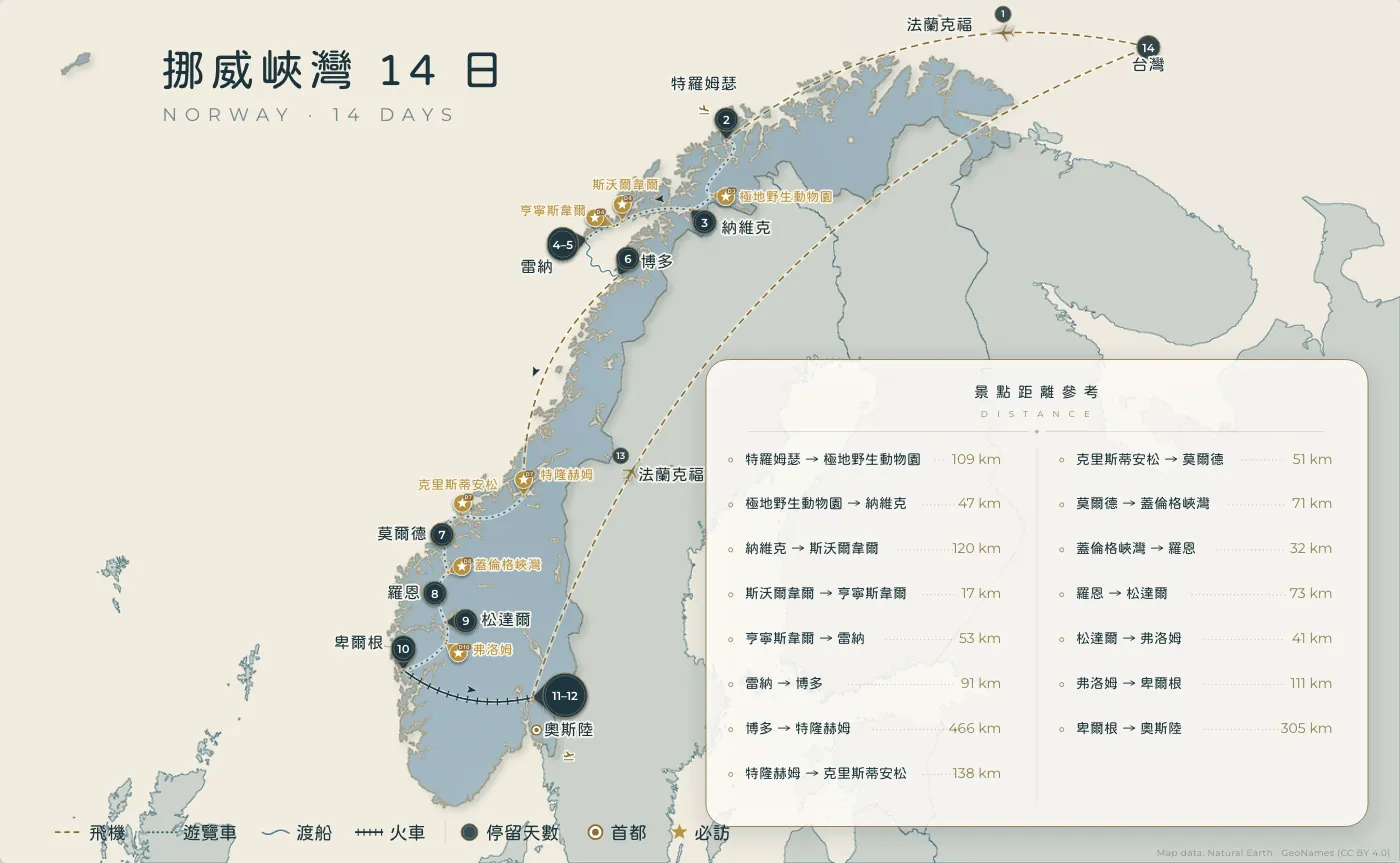 挪威峽灣｜挪威 · 14 日