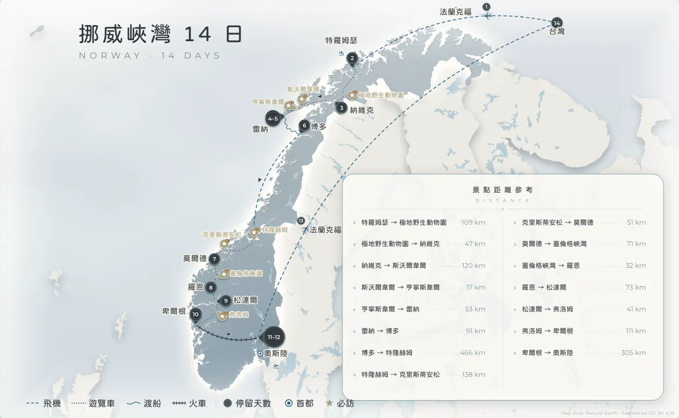 挪威峽灣｜挪威 · 14 日