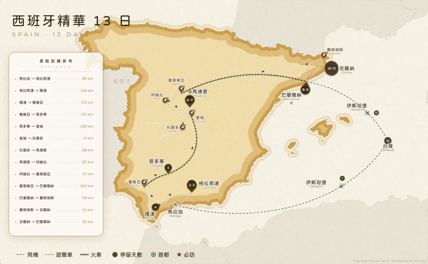 西班牙精華｜西班牙 · 13 日
