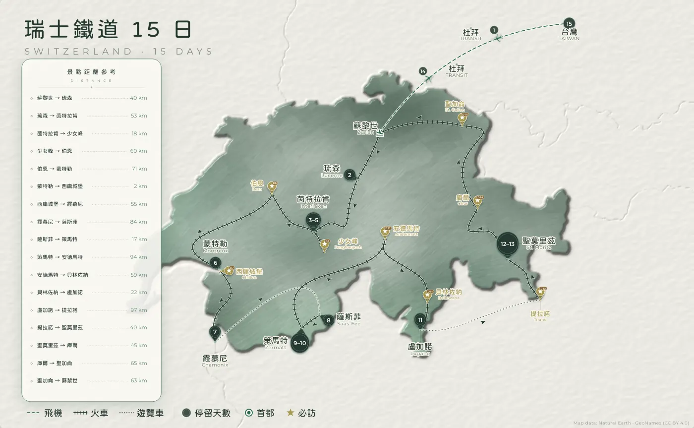 瑞士鐵道｜瑞士 · 15 日